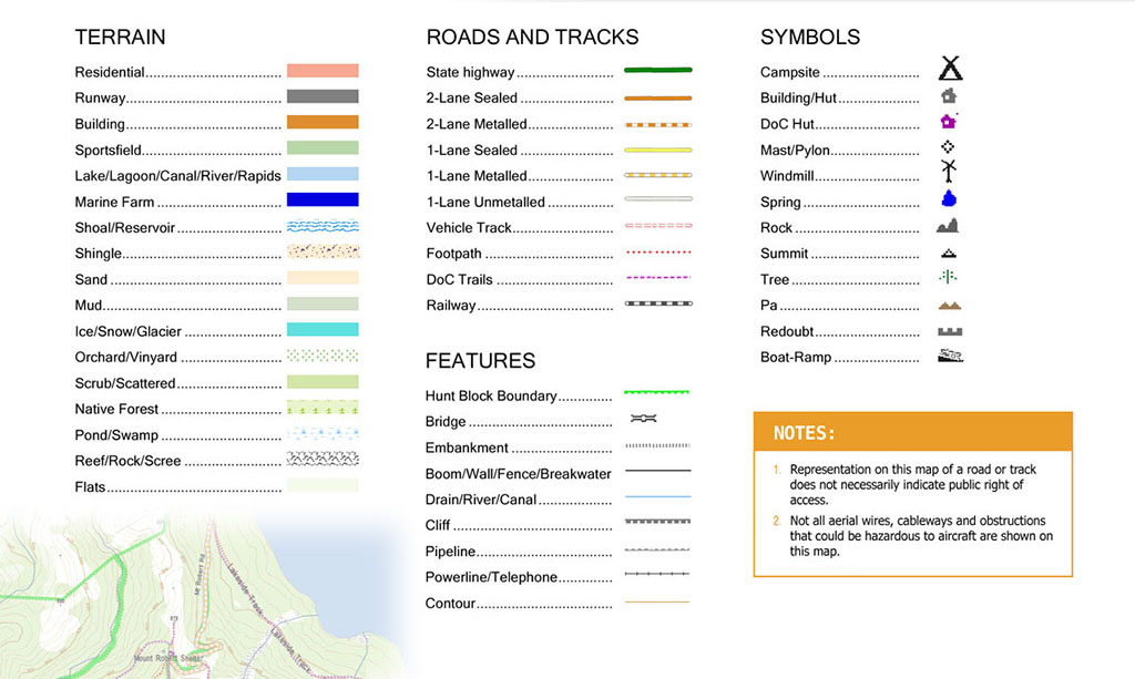 Topo4GPS Map Legend